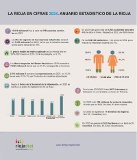 Anuario24_web